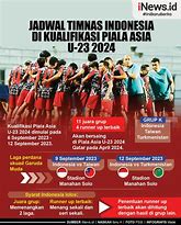 Jadwal Timnas Piala Afc U 20 2024