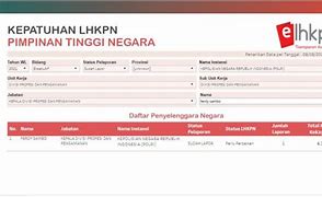 Situs Situs Sambo Terbaru